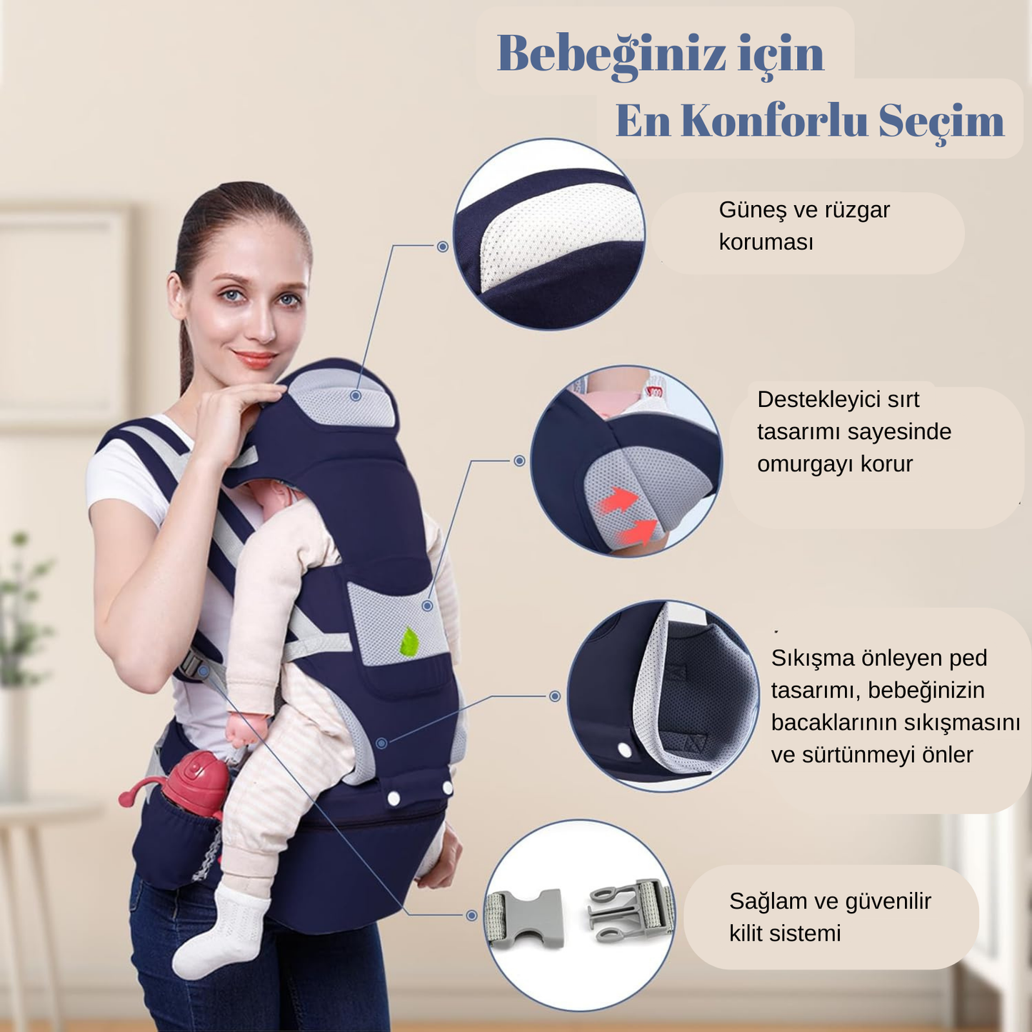 Çantalı Ergonomik Oturaklı Çift Yönlü Kanguru Bebek Taşıyıcı
