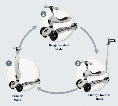 Highwaykick Ebeveyn Kontrollü Oturaklı Scooter Denge Bisikleti