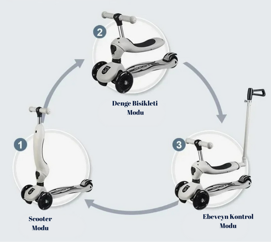 Highwaykick Ebeveyn Kontrollü Oturaklı Scooter Denge Bisikleti
