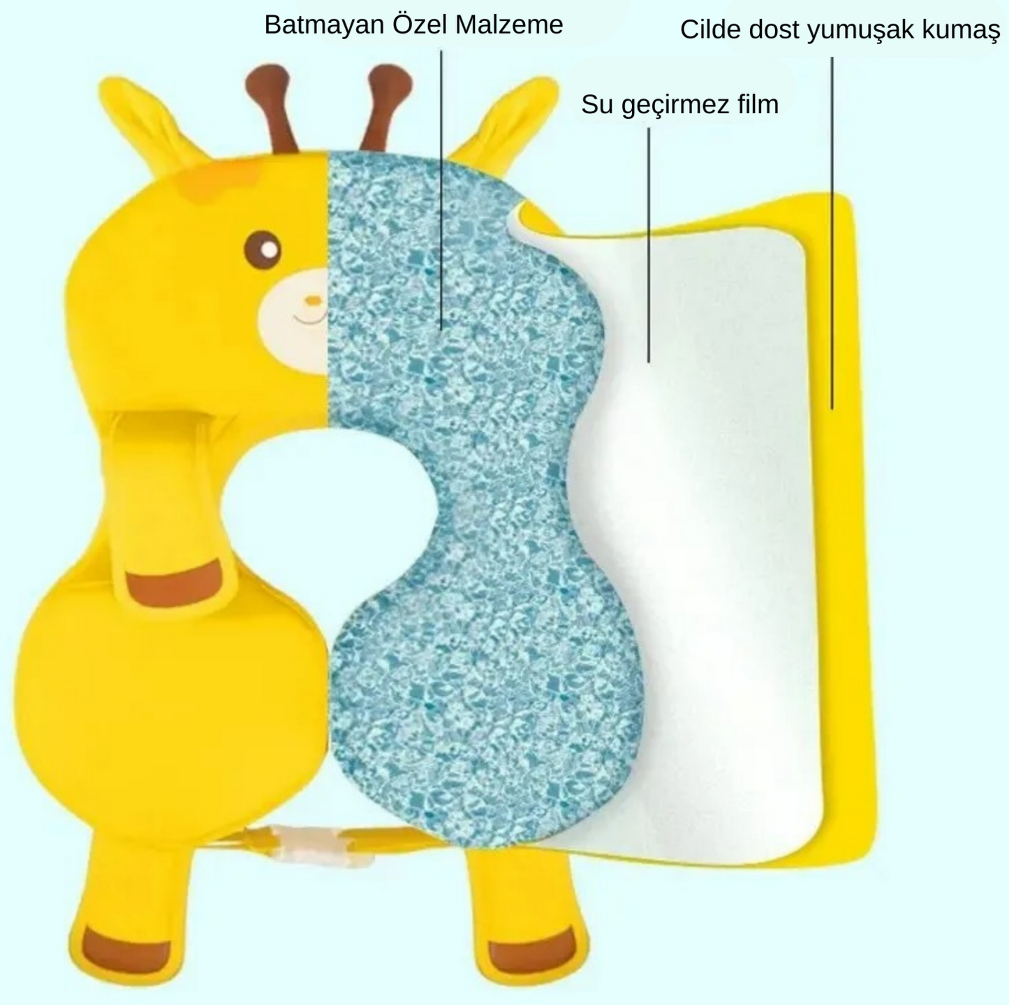 Yüzen Bebek Kolluk Simit Bebek Can Simidi